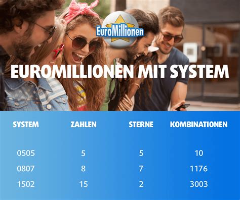 Lotto mit System schnell und einfach erklärt .